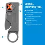 Coaxial stripping tool with labeled parts and instructions.