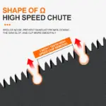 Close-up of a saw blade with high speed chute design.