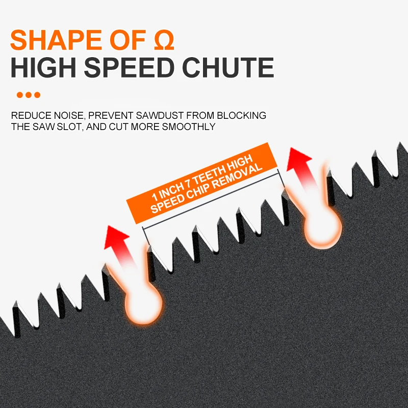 Close-up of a saw blade with high speed chute design.