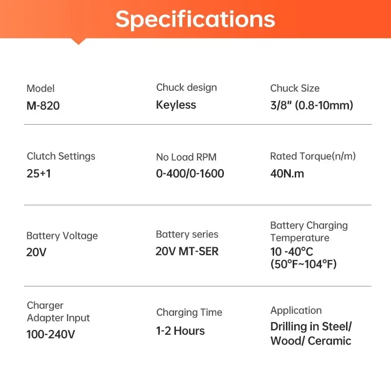 Specifications table for a drill model M-820.